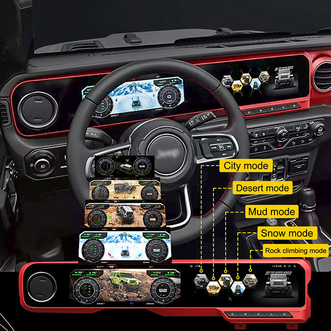 Экран игрока мультимедиа автомобиля группы цифров двойной для Wrangler JL 2018-2021 виллиса